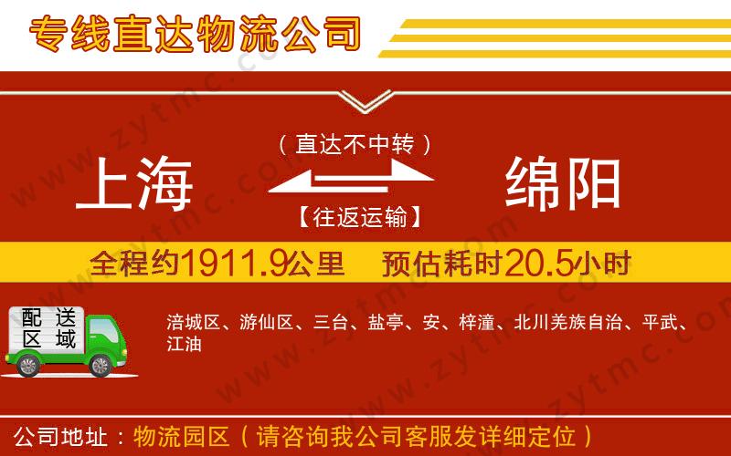 上海到綿陽物流公司